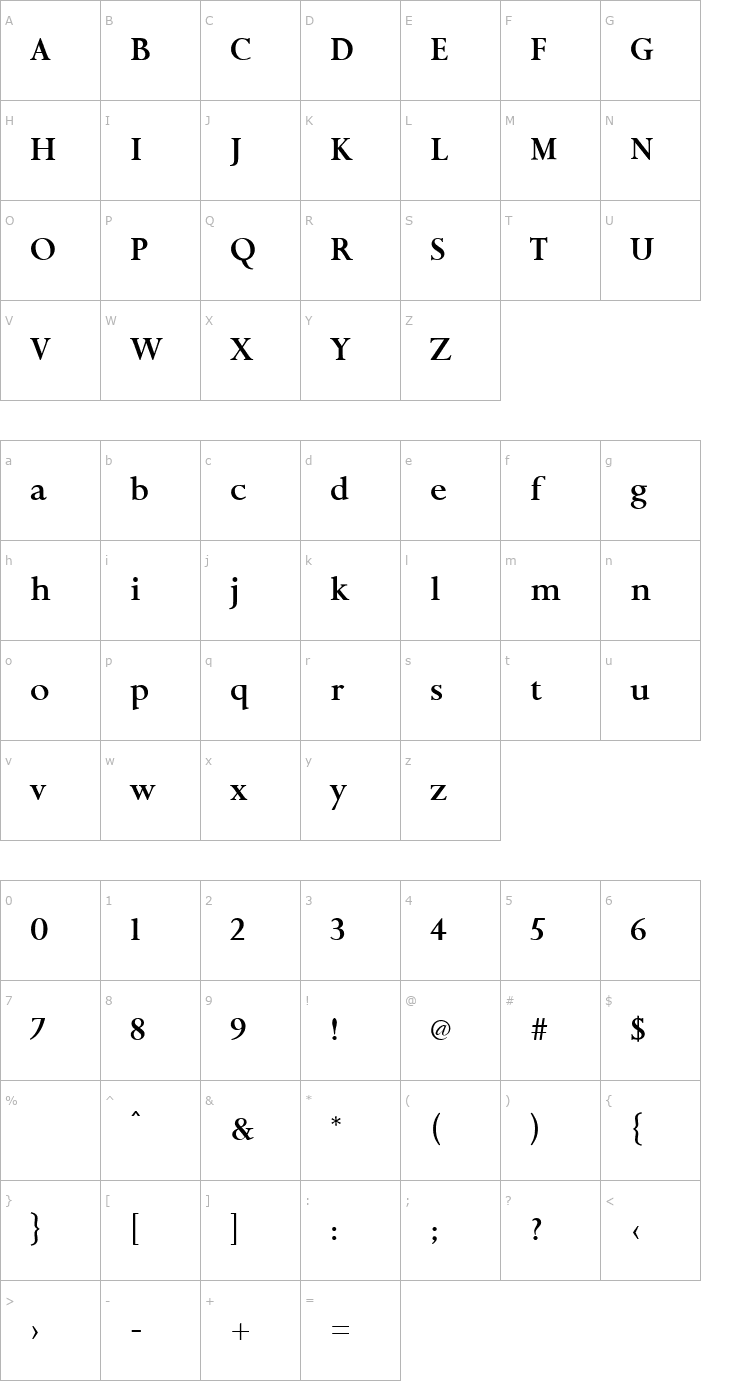 Character Map Aries-BoldRangingFigs Font