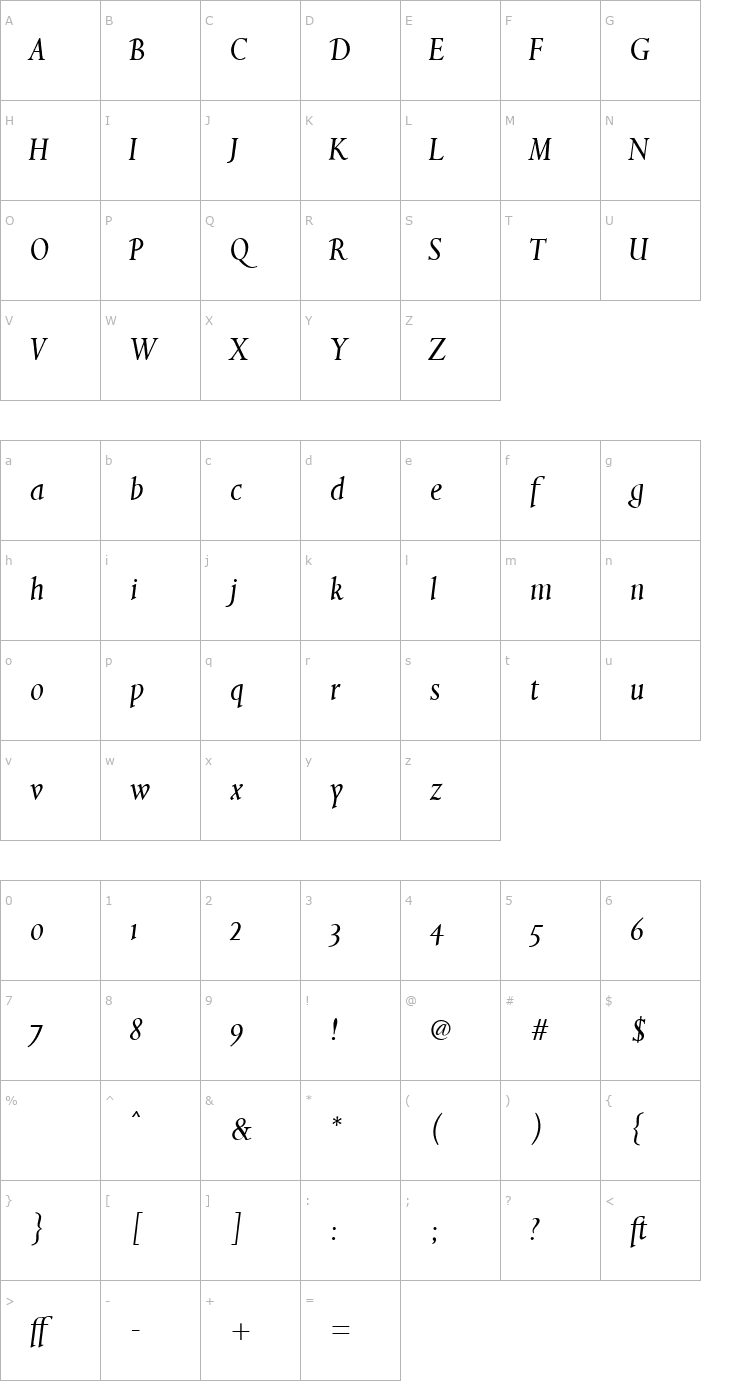 Character Map Aries-Italic Font