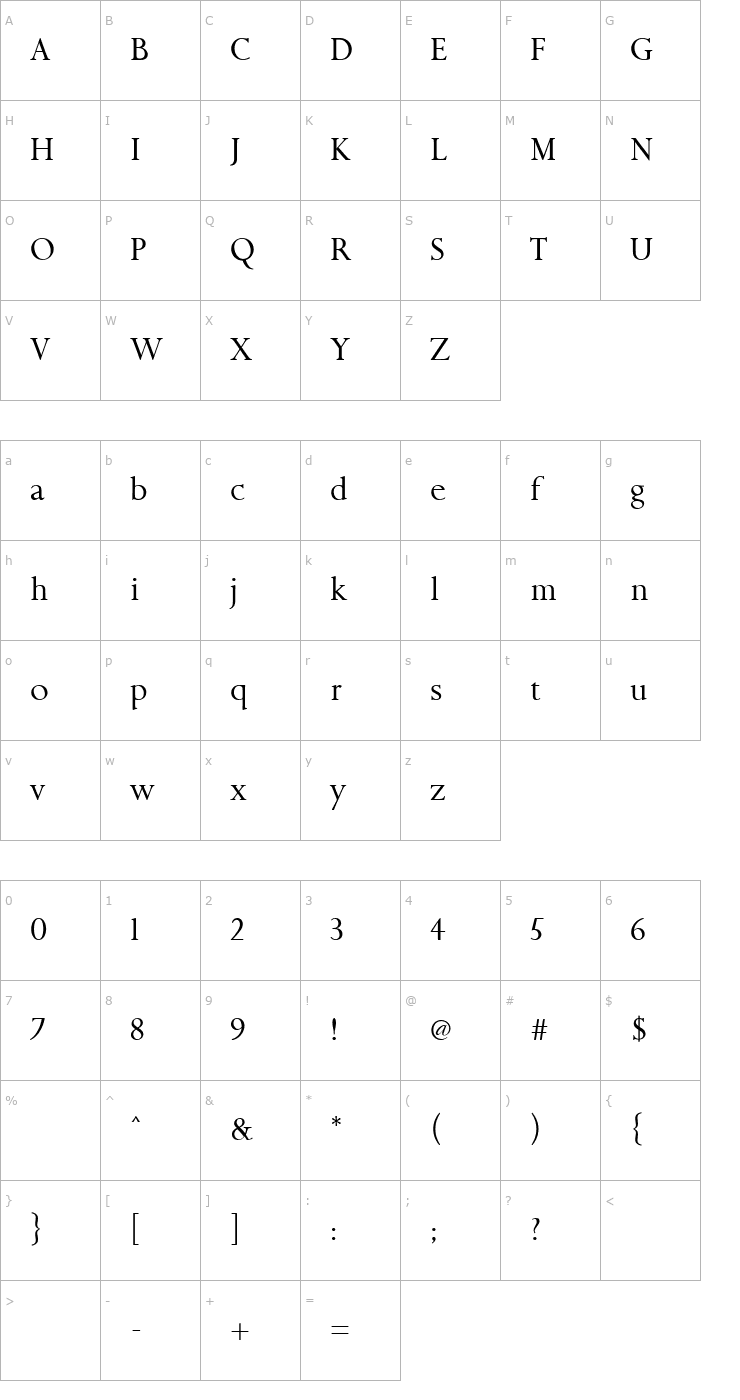 Character Map Aries-RomanRangingFigs Font