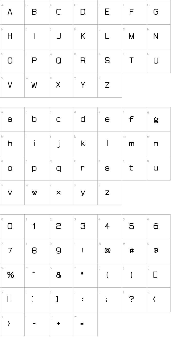 Character Map Arigatou Kamisama Font