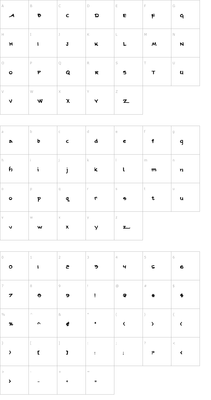 Character Map Arilon Bold Font