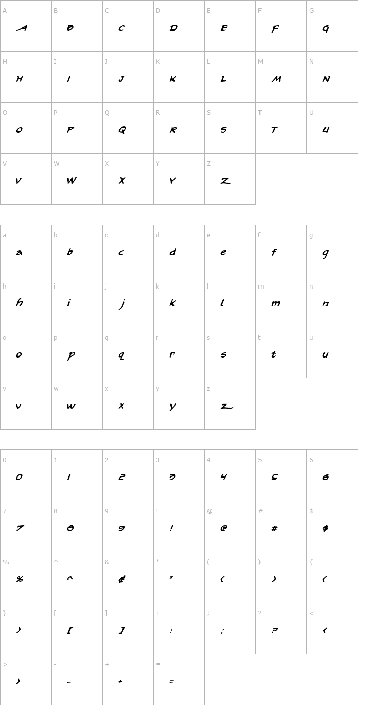 Character Map Arilon Bold Italic Font