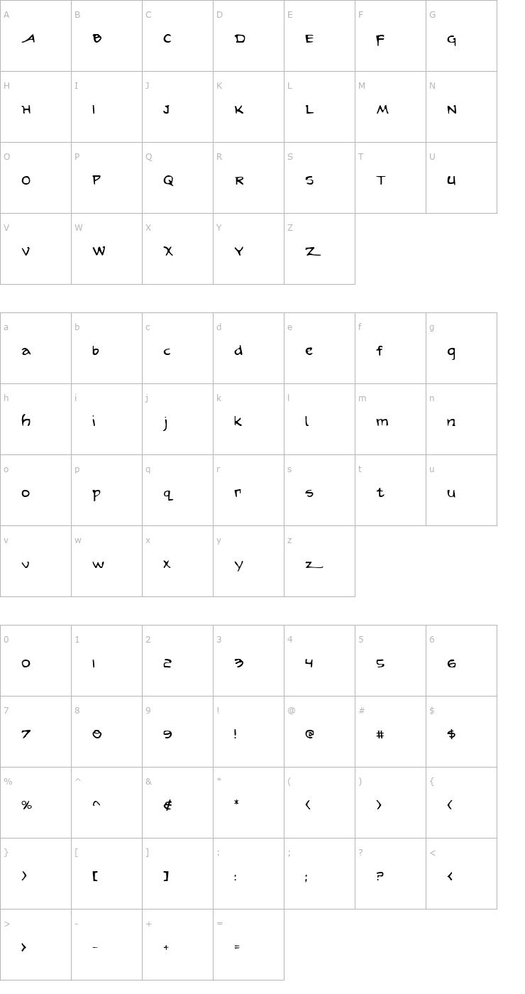 Character Map Arilon Font