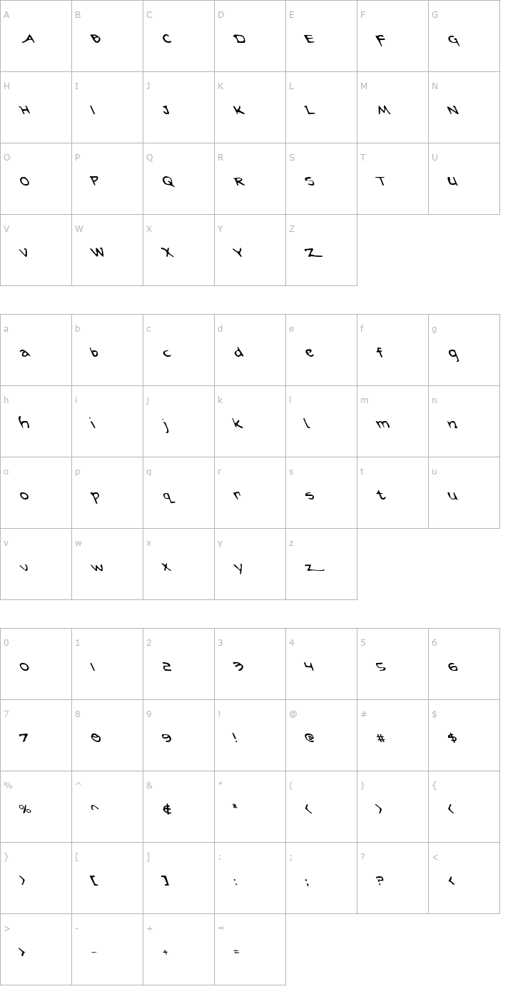 Character Map Arilon Leftalic Font