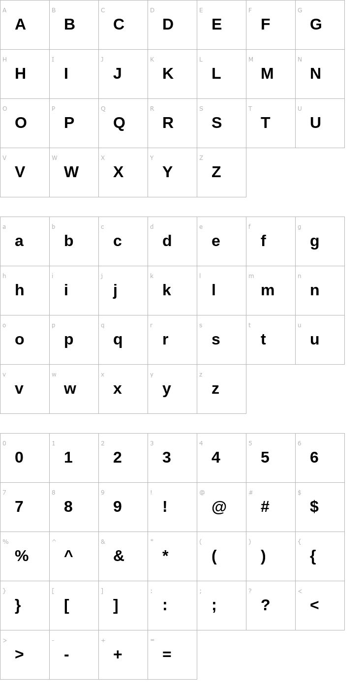 Character Map Arimo Bold Font