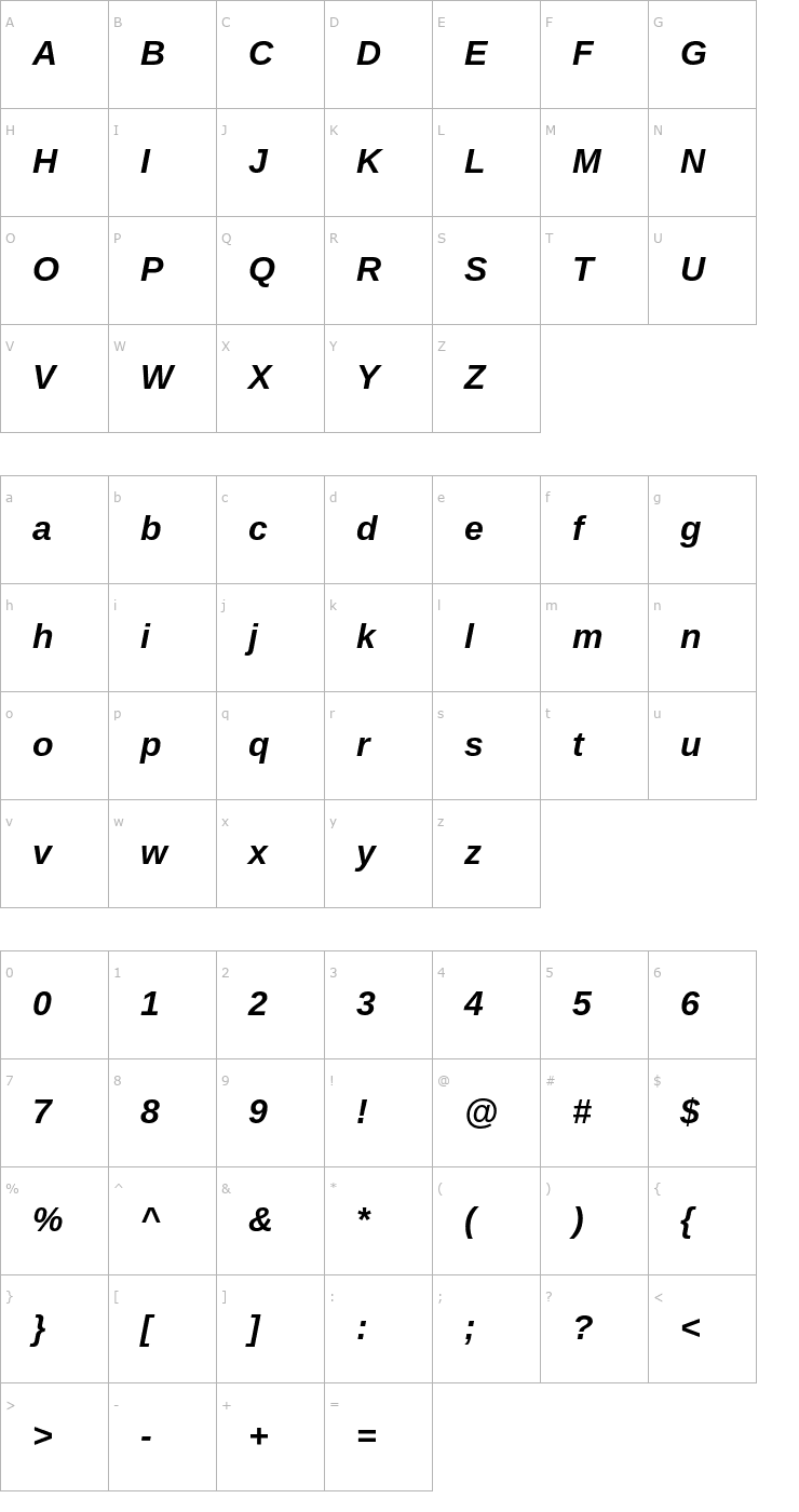 Character Map Arimo Bold Italic Font