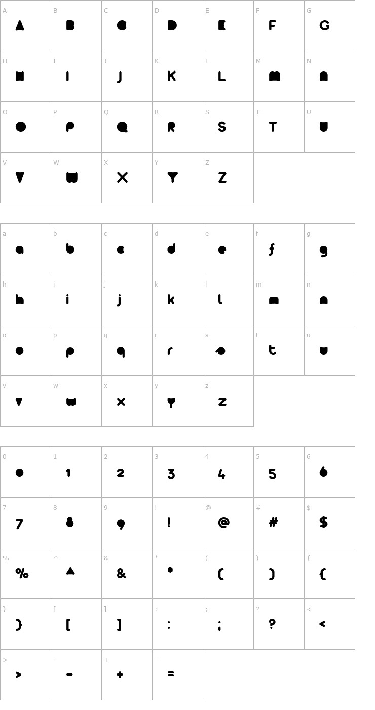 Character Map Arista 2.0 Alternate full Font