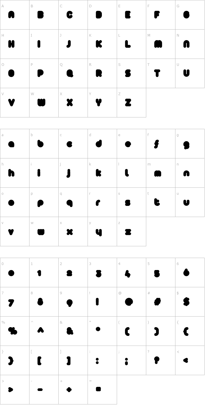 Character Map Arista 2.0 Fat Font