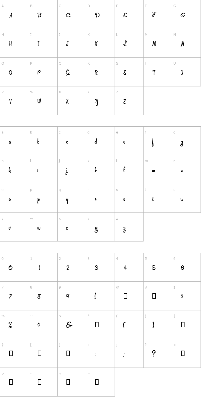 Character Map AristoiScriptSSK Font