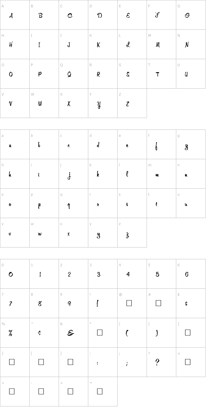Character Map AristoiScriptSSK Regular Font