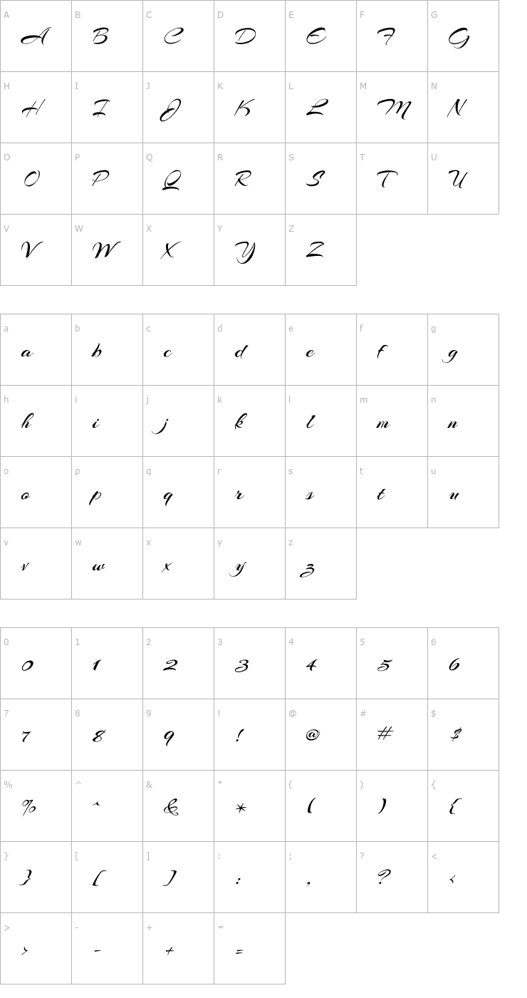 Character Map Arizonia Font