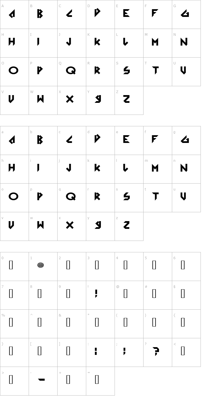 Character Map Arkanoid Solid Font