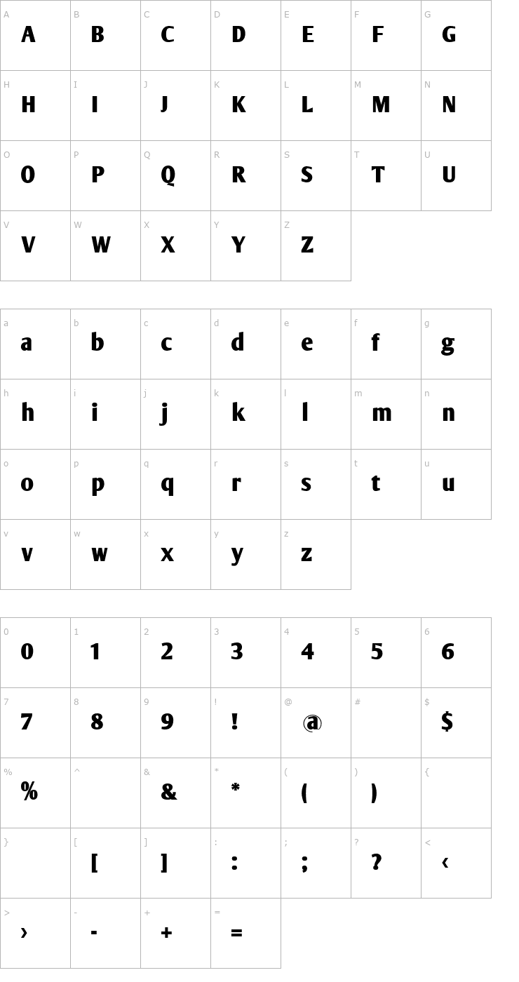 Character Map Arm Wrestler Font