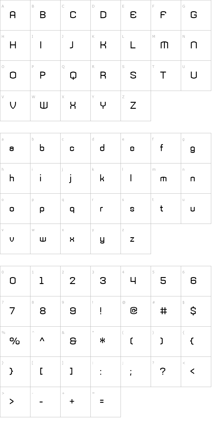 Character Map Armada-Regular Font