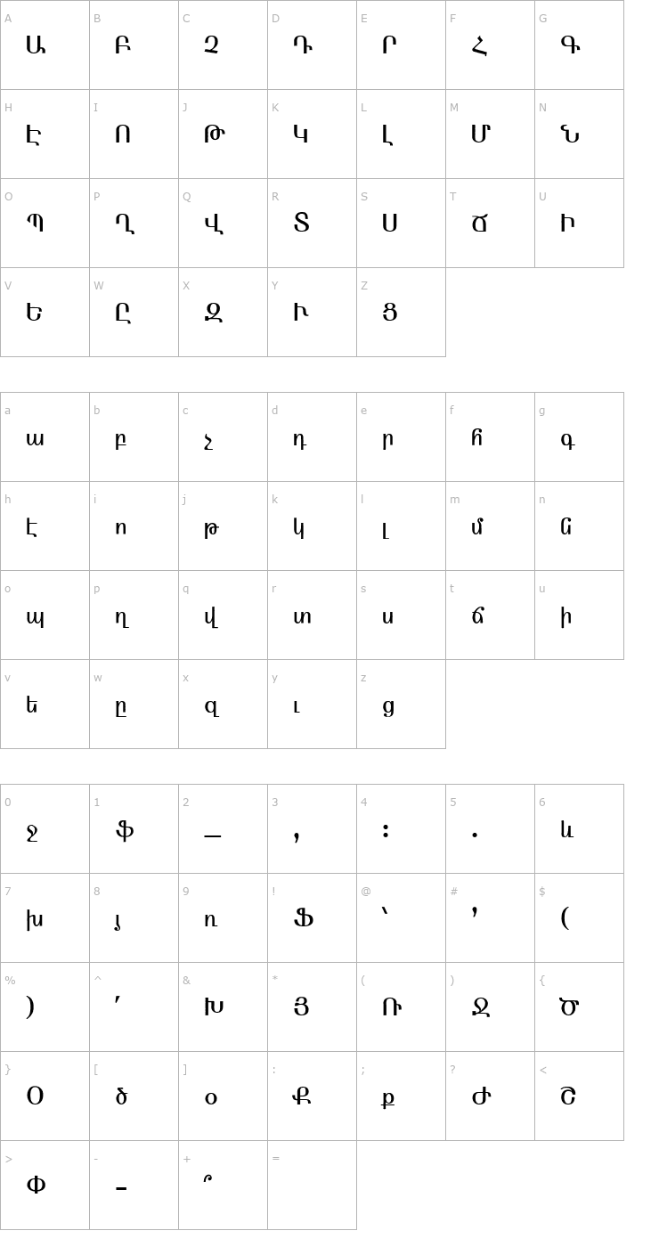 Character Map ARMEN_ TT Normal Font