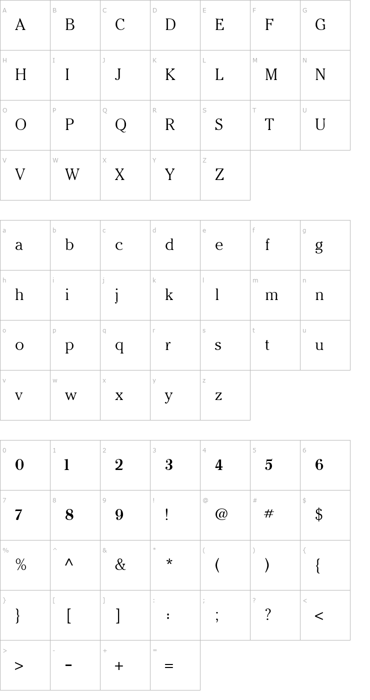 Character Map ArmenianMaralSSK Font