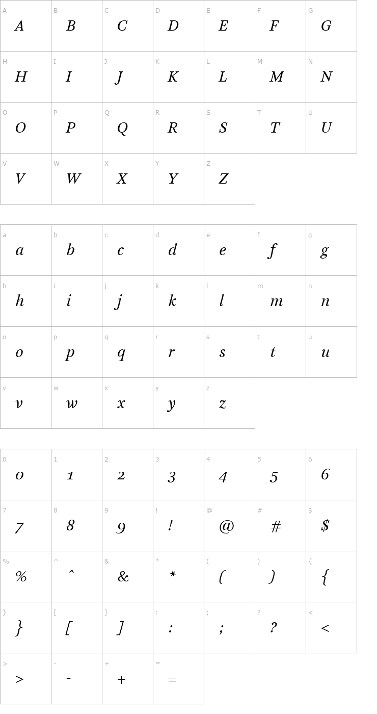 Character Map Arnhem-BlondItalic Font