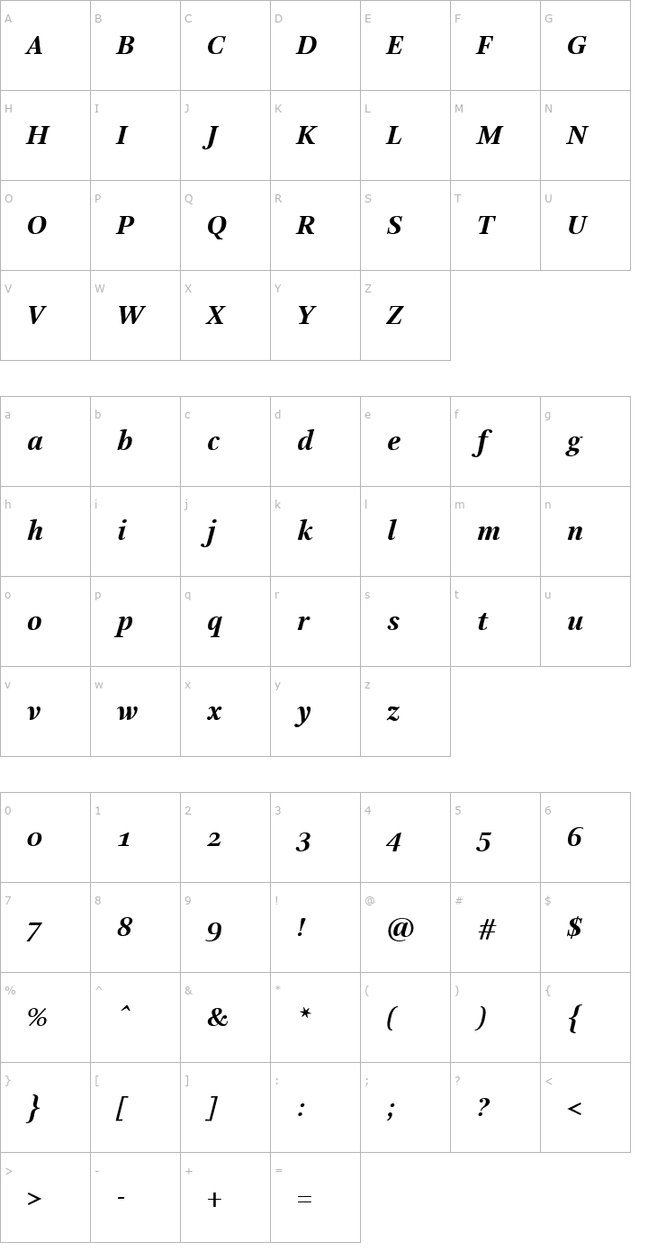 Character Map Arnhem-BoldItalic Font