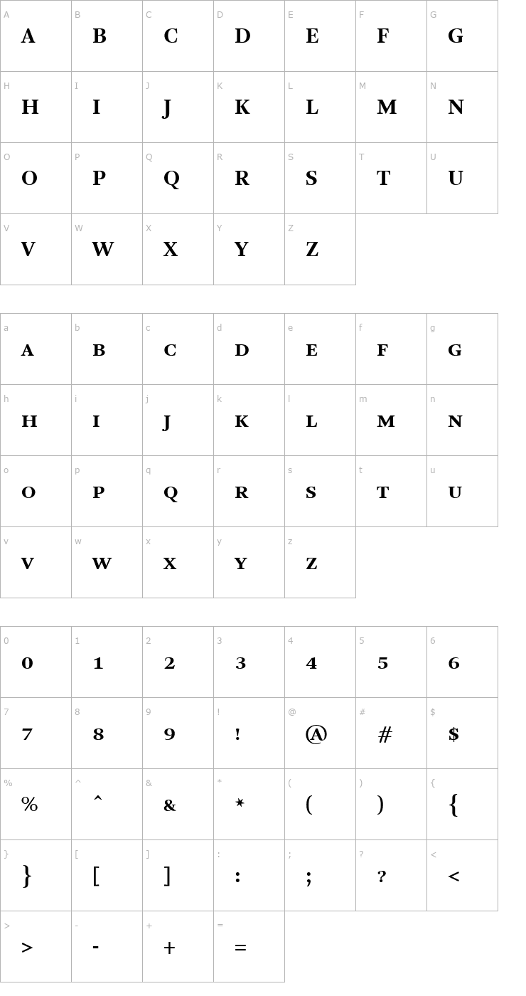 Character Map ArnhemSmaCap-Bold Font
