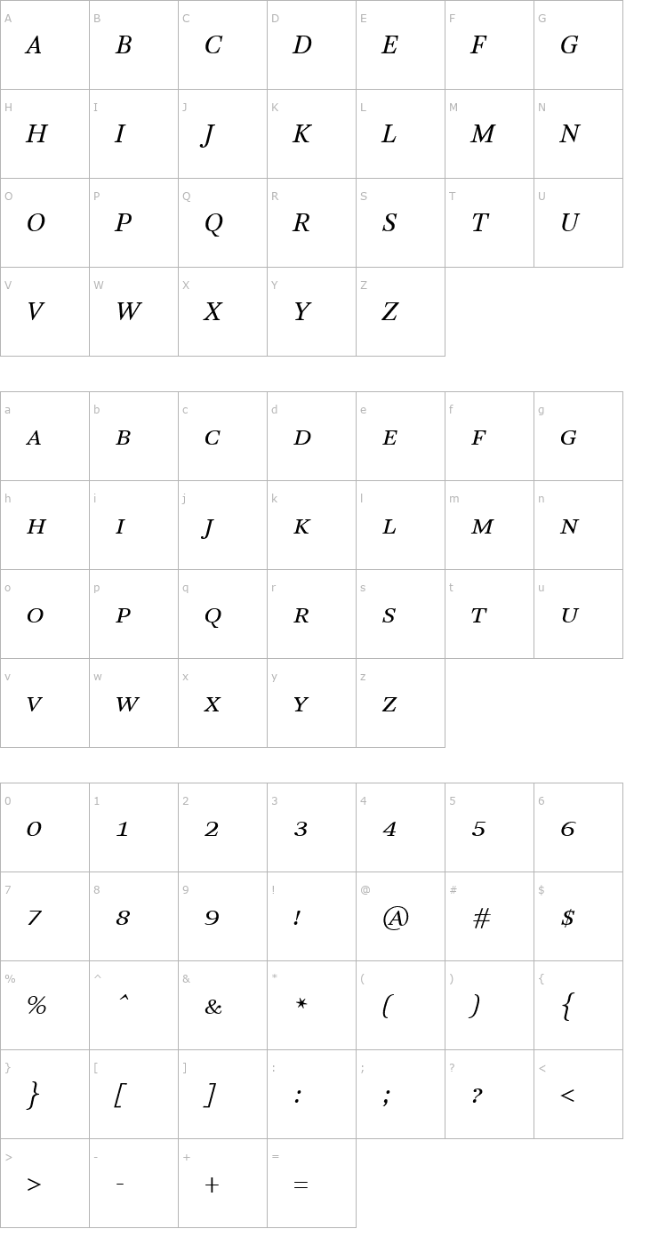 Character Map ArnhemSmallCaps-BlondItalic Font