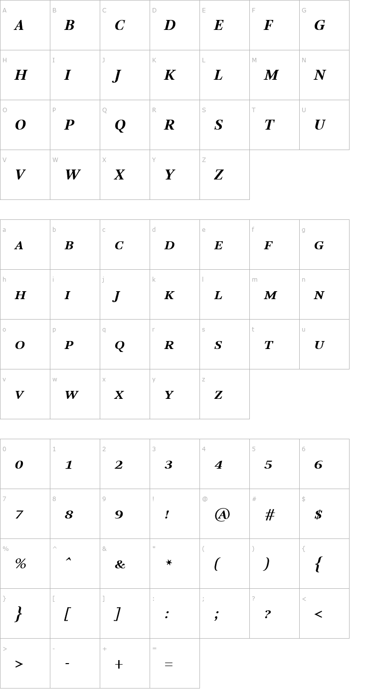 Character Map ArnhemSmallCaps-BoldItalic Font