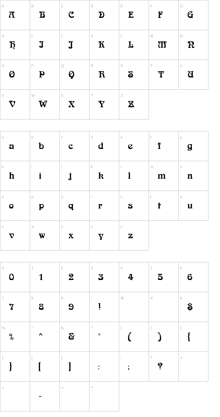 Character Map Arnold Bocklin MN Font