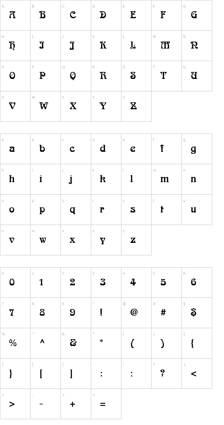 Character Map Arnold Boecklin Font