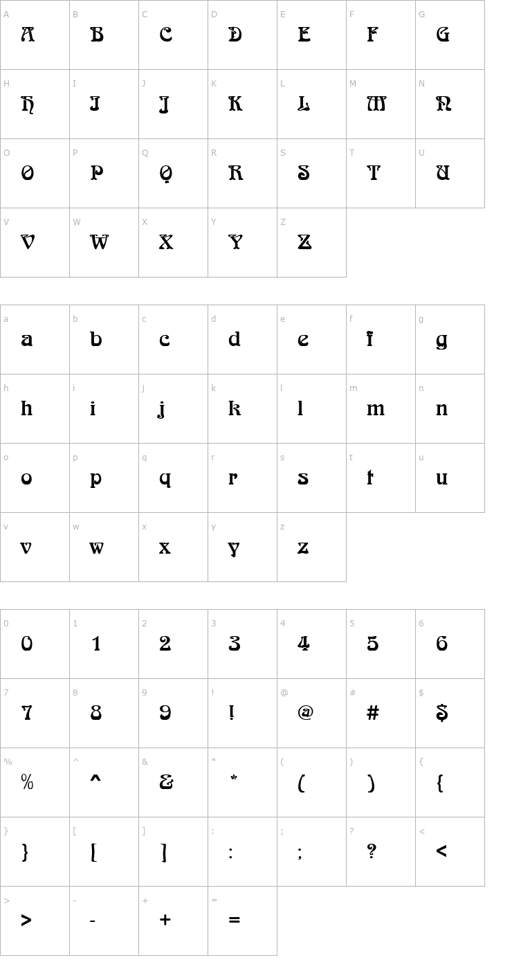Character Map ArnoldBoecklin Regular Font