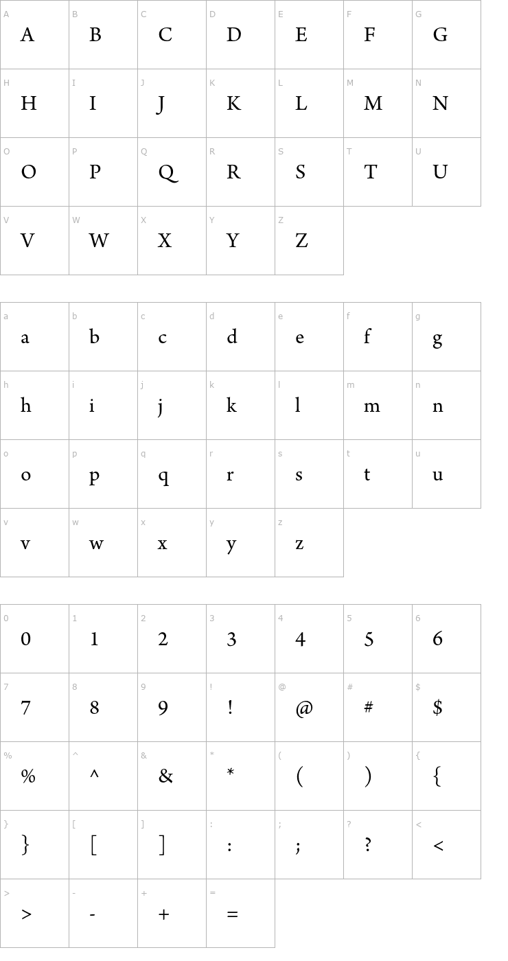Character Map ArnoPro-Regular Font