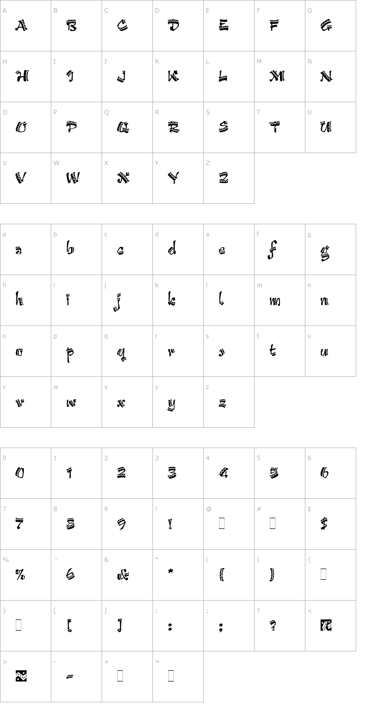 Character Map ArribaArriba Font