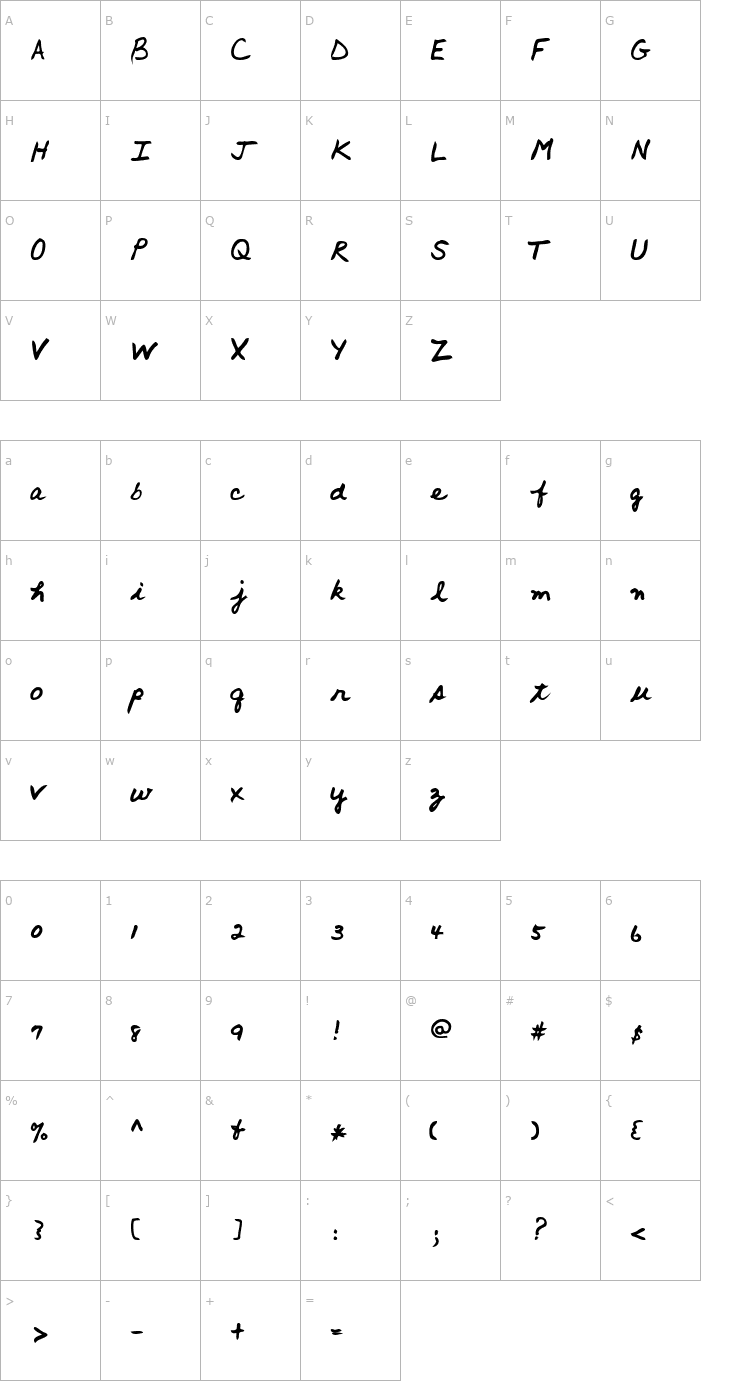 Character Map ArronsHand Bold Font