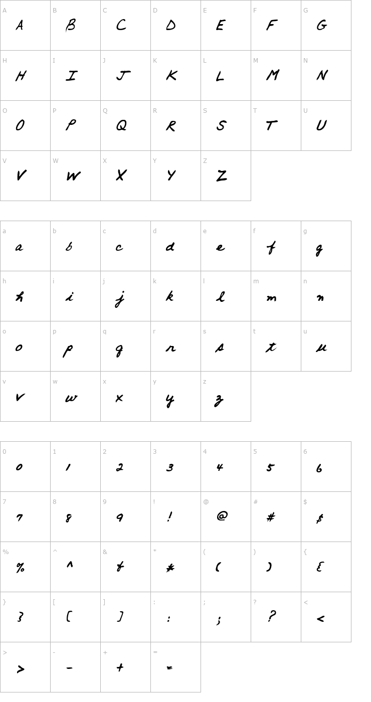 Character Map ArronsHand Bold Italic Font