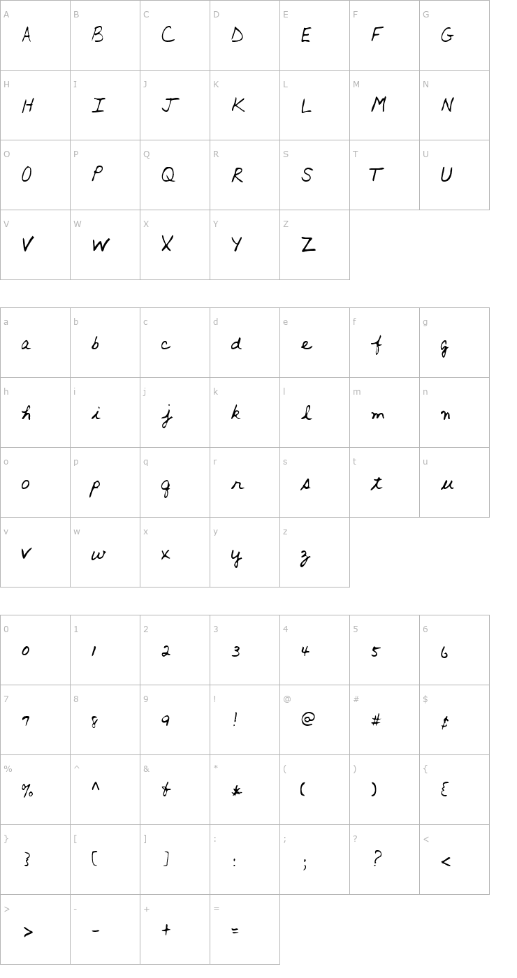 Character Map ArronsHand Regular Font