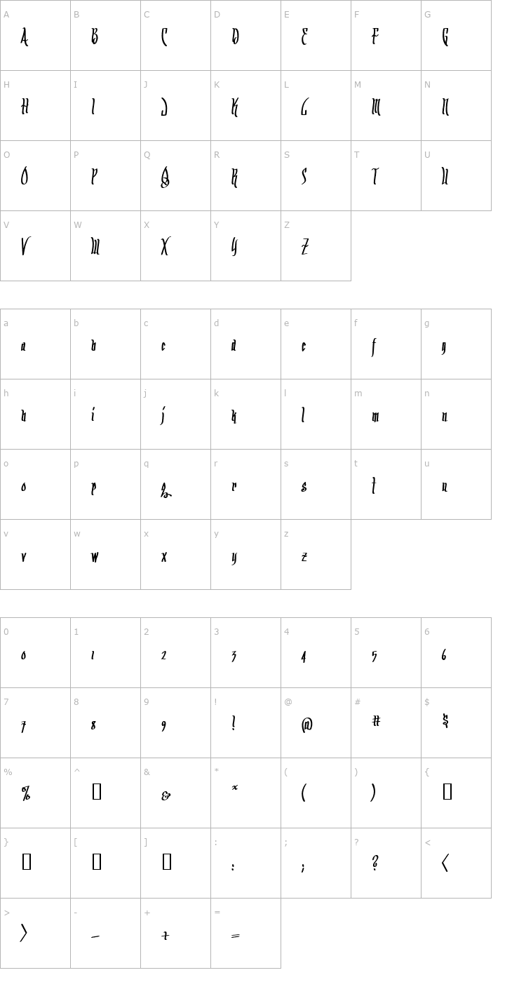 Character Map Arrr Matey BB Font