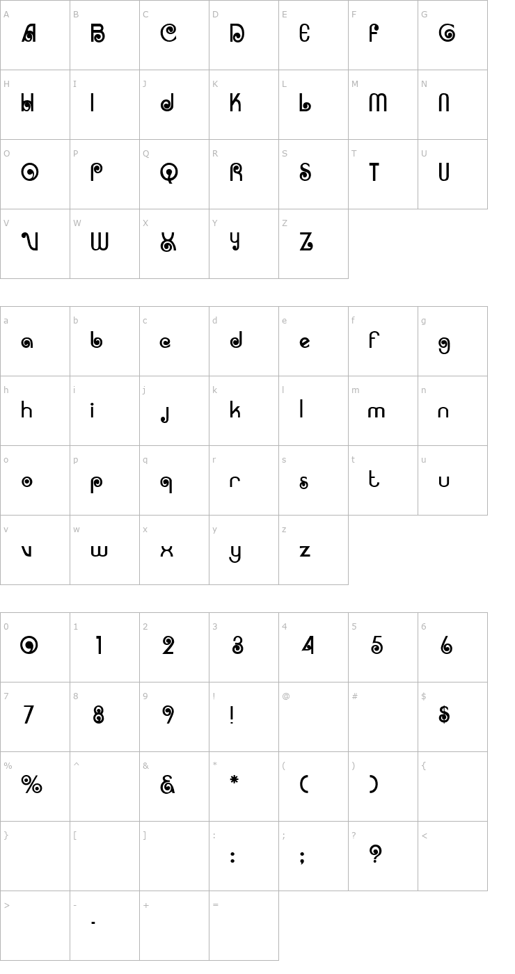 Character Map Arruba Font