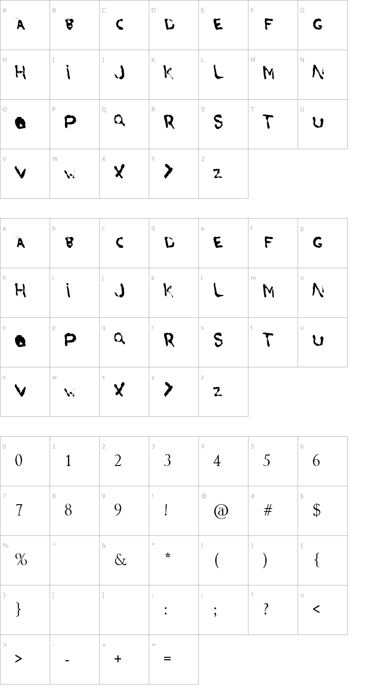Character Map Arslan's Blood Font