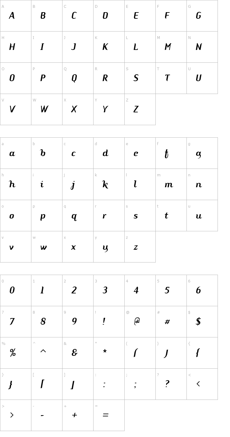 Character Map ARSTemper ScriptBold Font