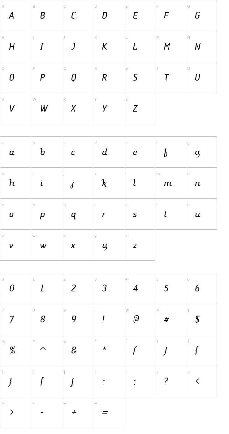 Character Map ARSTemper ScriptPlain Font