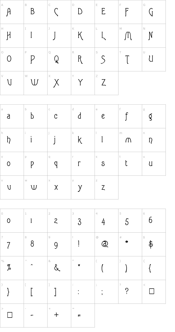 Character Map Art Gothic Bold Font