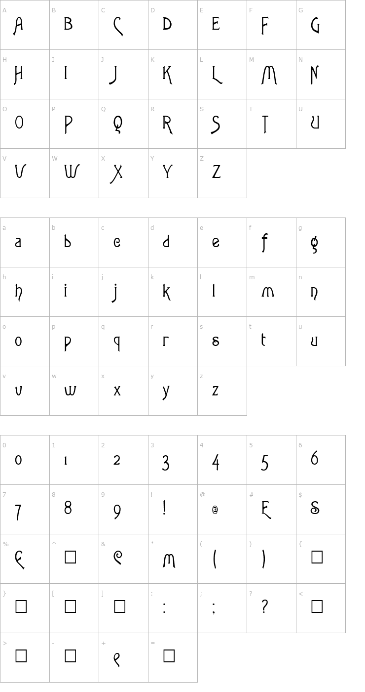 Character Map Art Gothic ExtraBold Font