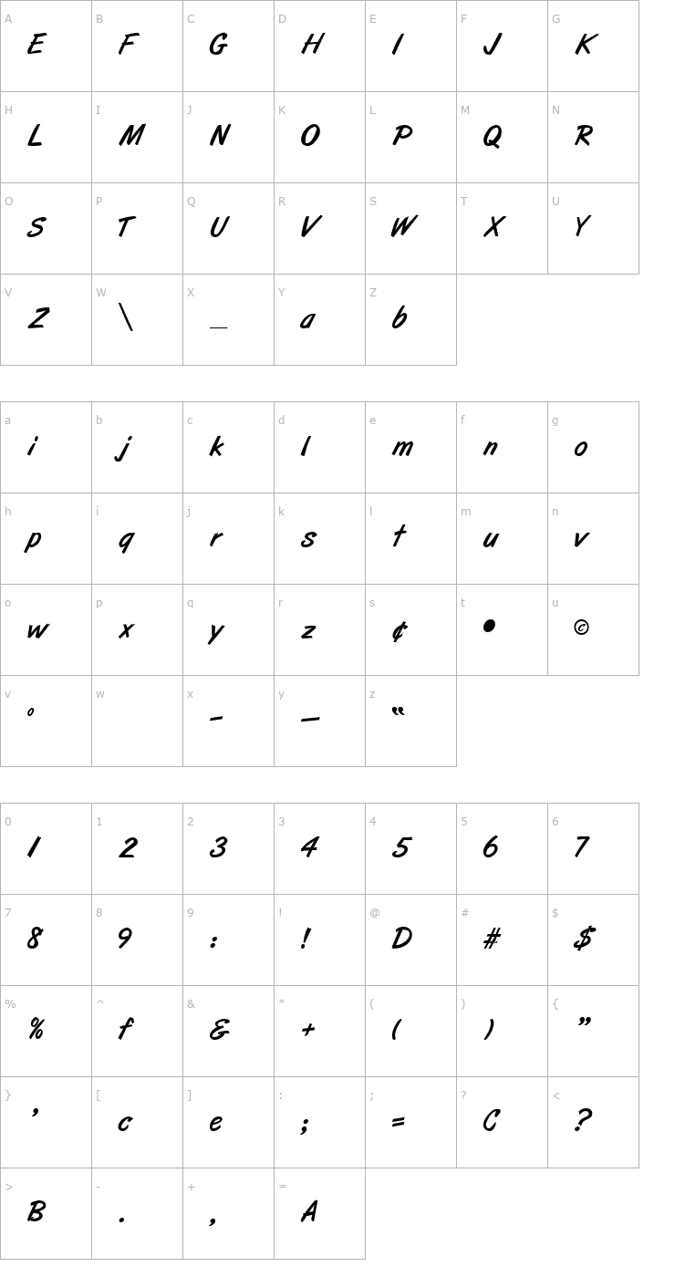 Character Map ArtBrush Font