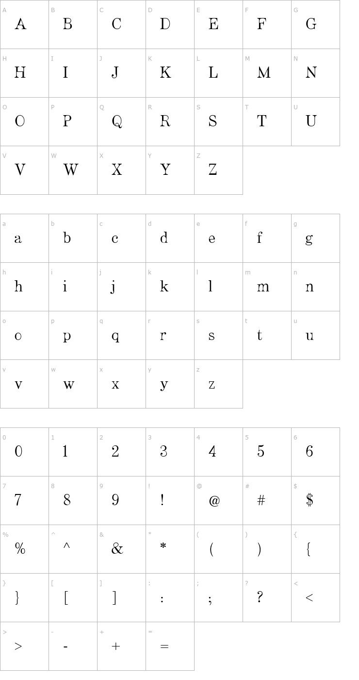 Character Map Artefact Font