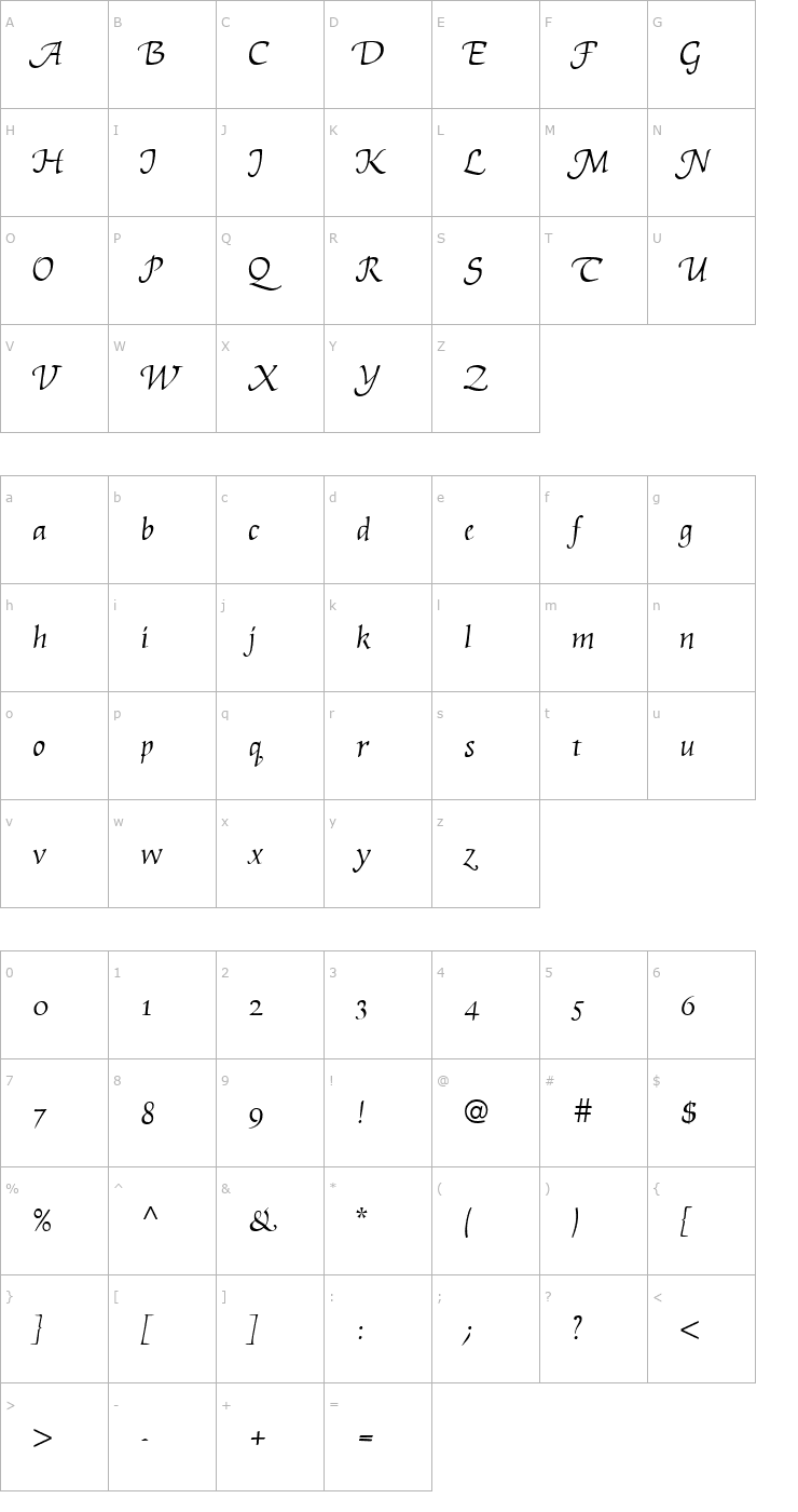 Character Map Artemisia EF Light Font