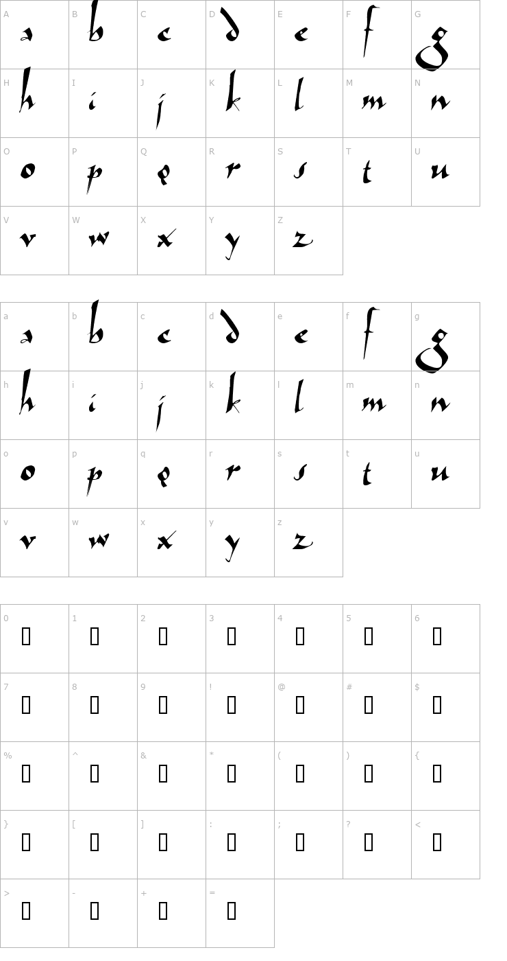 Character Map Arthur Font