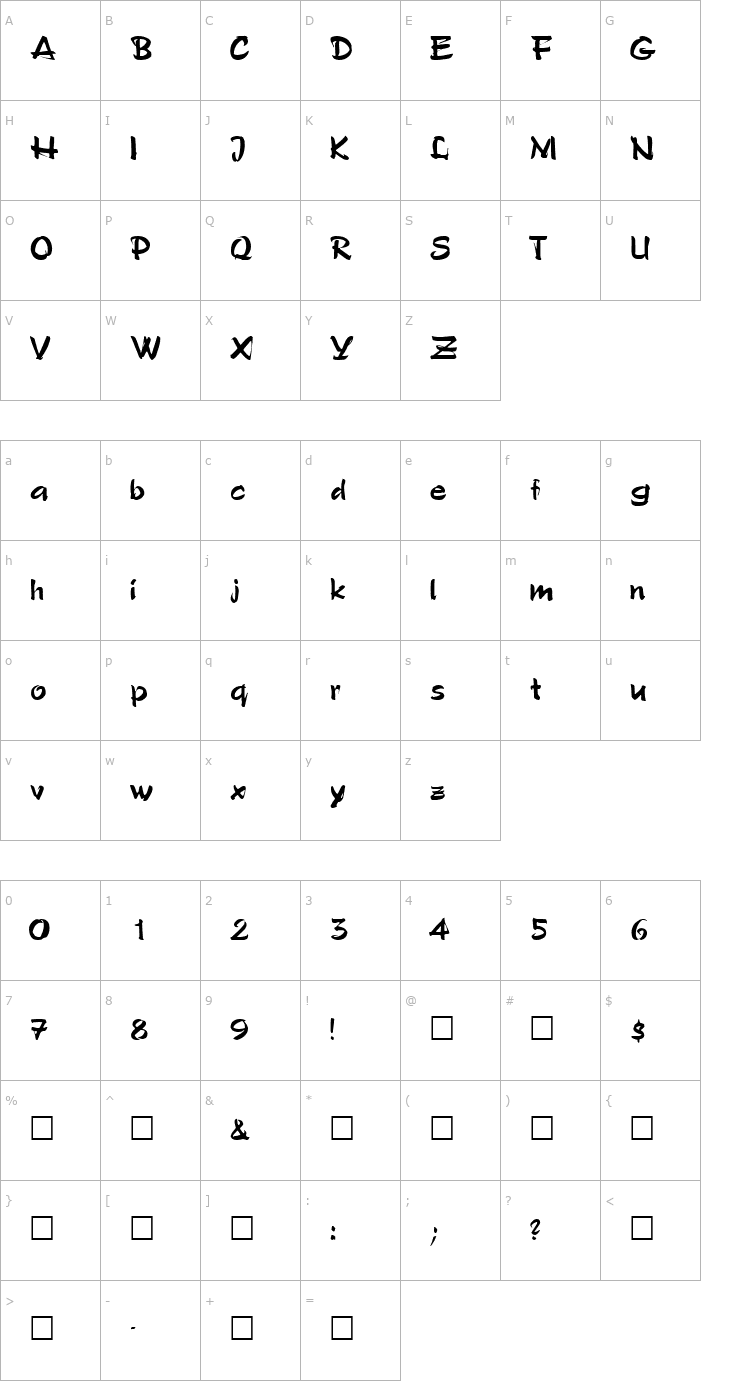 Character Map ArtificeSSK Regular Font
