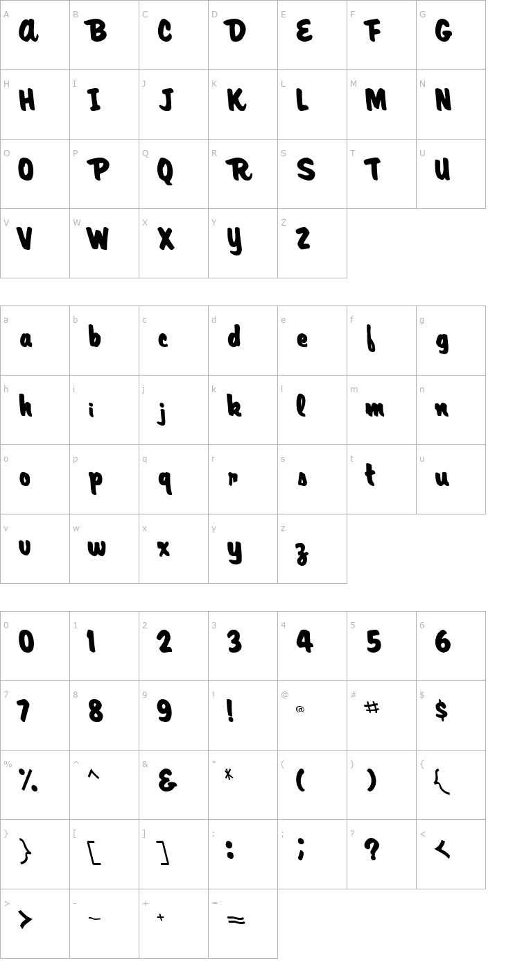 Character Map Artis Regular ttstd Font