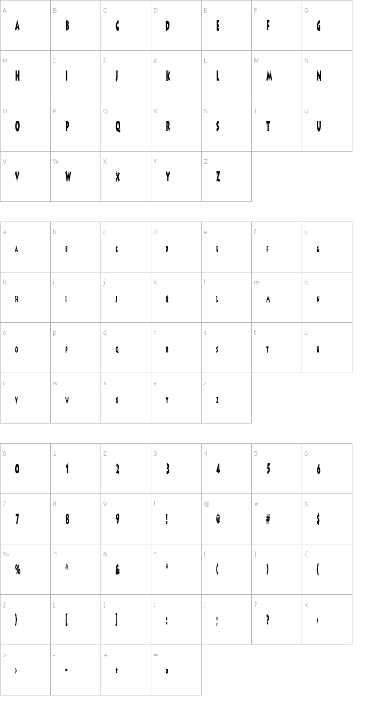 Character Map ARTIST Regular Font