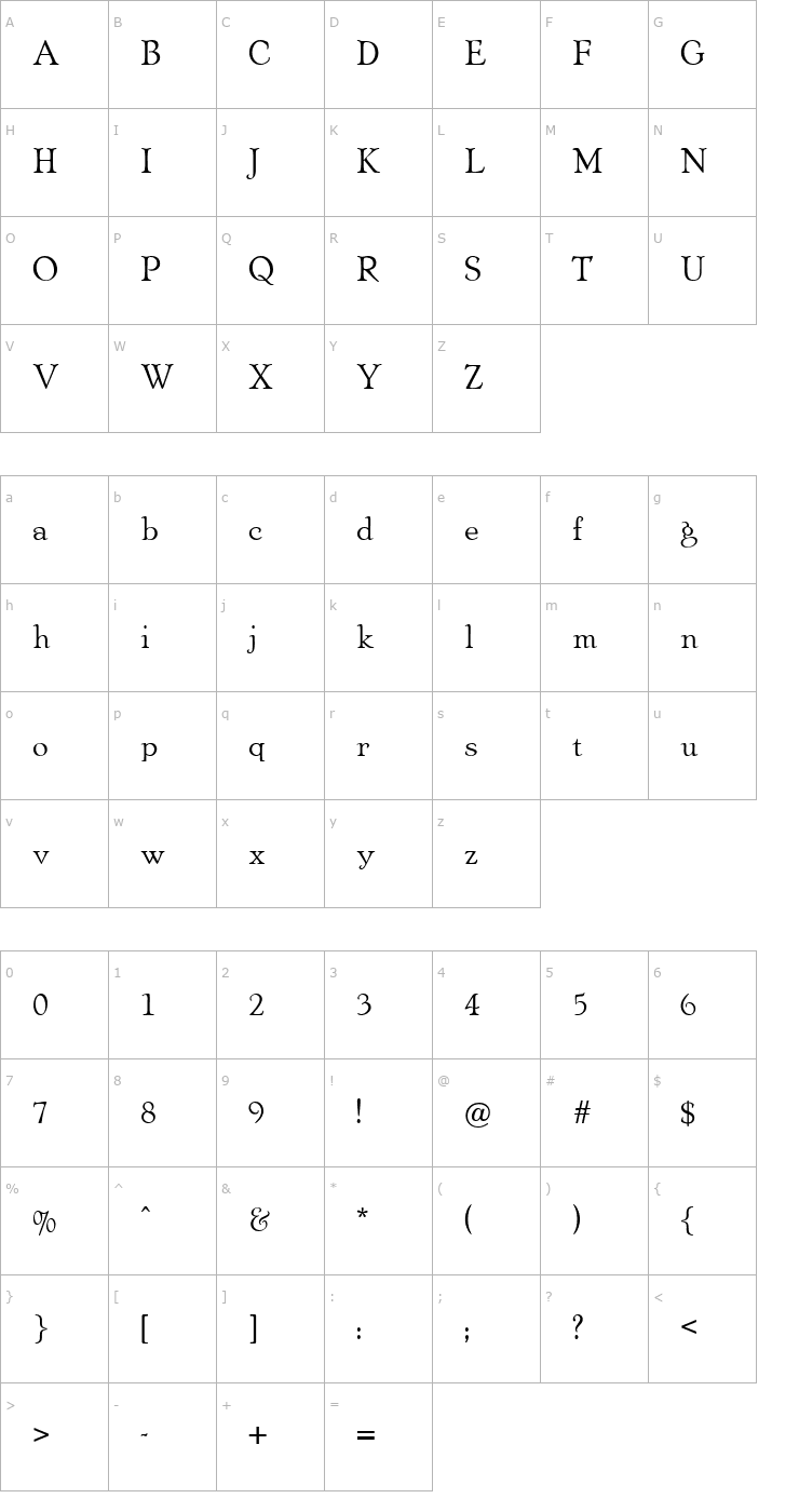 Character Map Artista Font