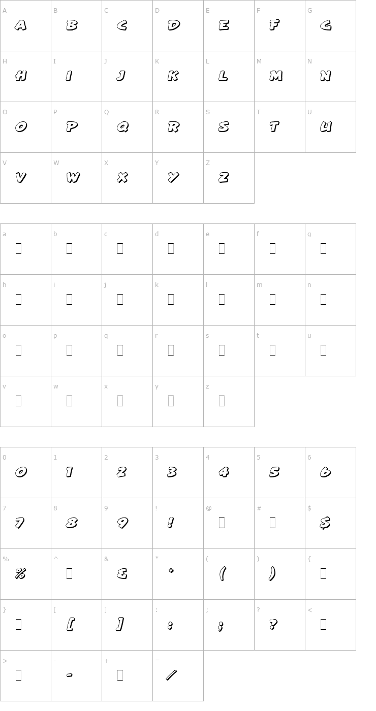 Character Map Artiste LET Plain1.0 Font