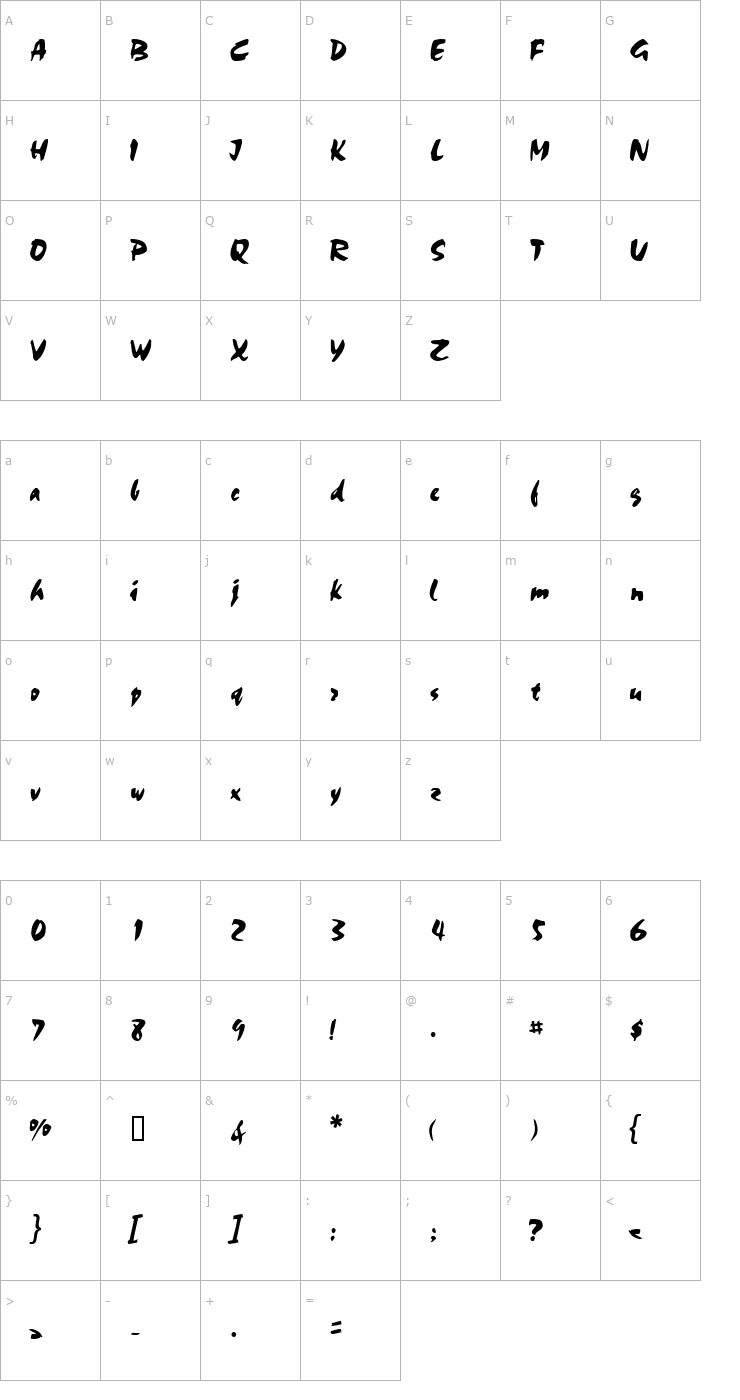 Character Map ArtisteSSK Font